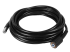 Мойка Eurolux M-155 PRO
